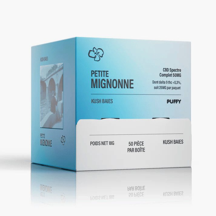 25 mg THC Gummies - Kush Berries